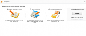 Google Analytics