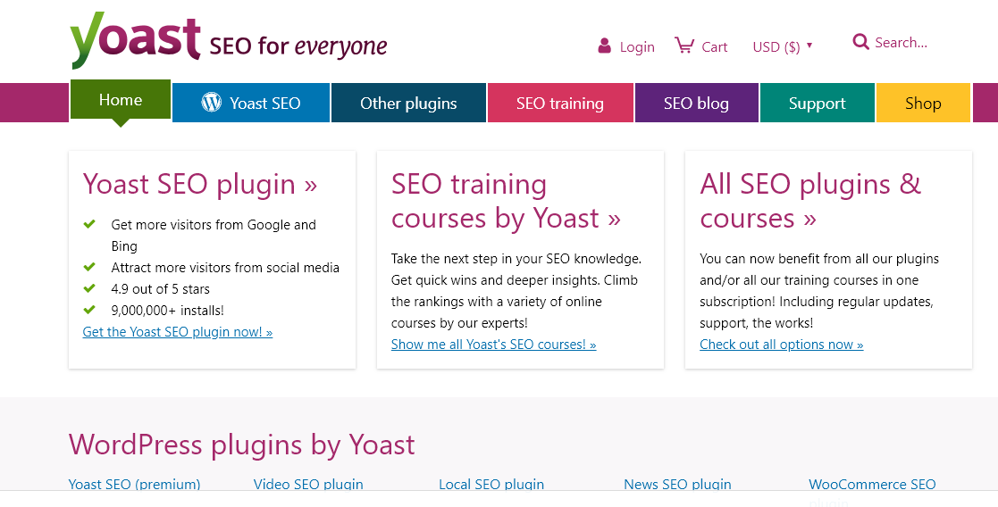 Yoast SEO