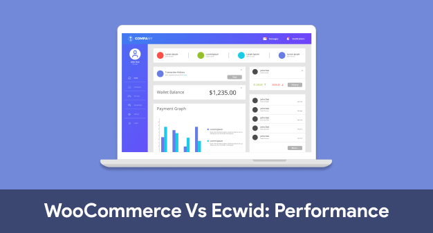 WooCommerce Vs Ecwid Performance 