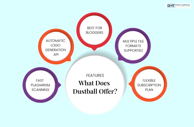 Features: What Does Dustball Offer?