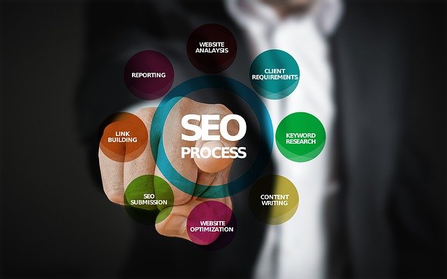 How SEO Will Change In 2022: Here’s What Experts Have To Say