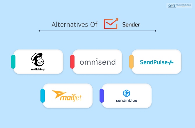 Alternatives of sender tool