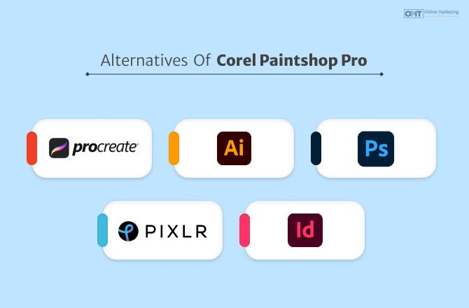 Corel Paintshop alternative