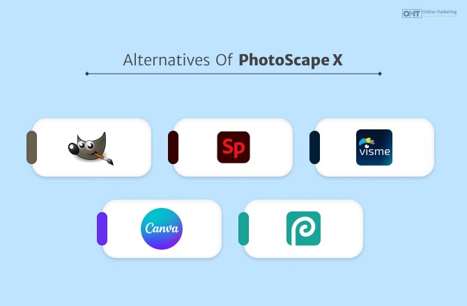 Alternatives of PhotoScape